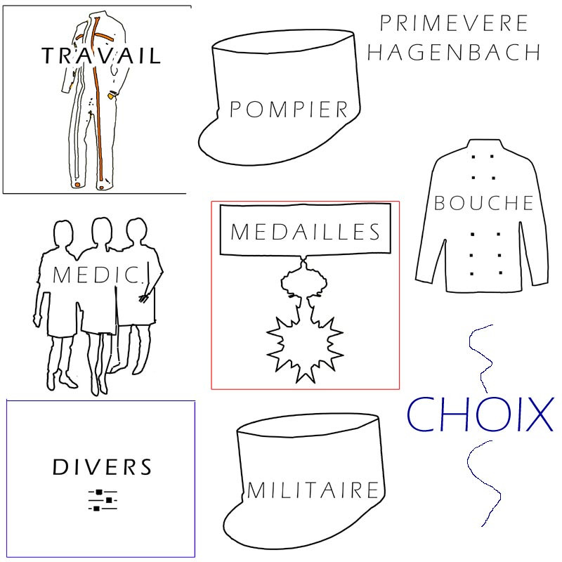 Client comptoir magasin choix type de client Client comptoir magasin choix type de client